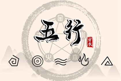流年命盘排盘 命盘 专业细盘命盘 紫微星黄历